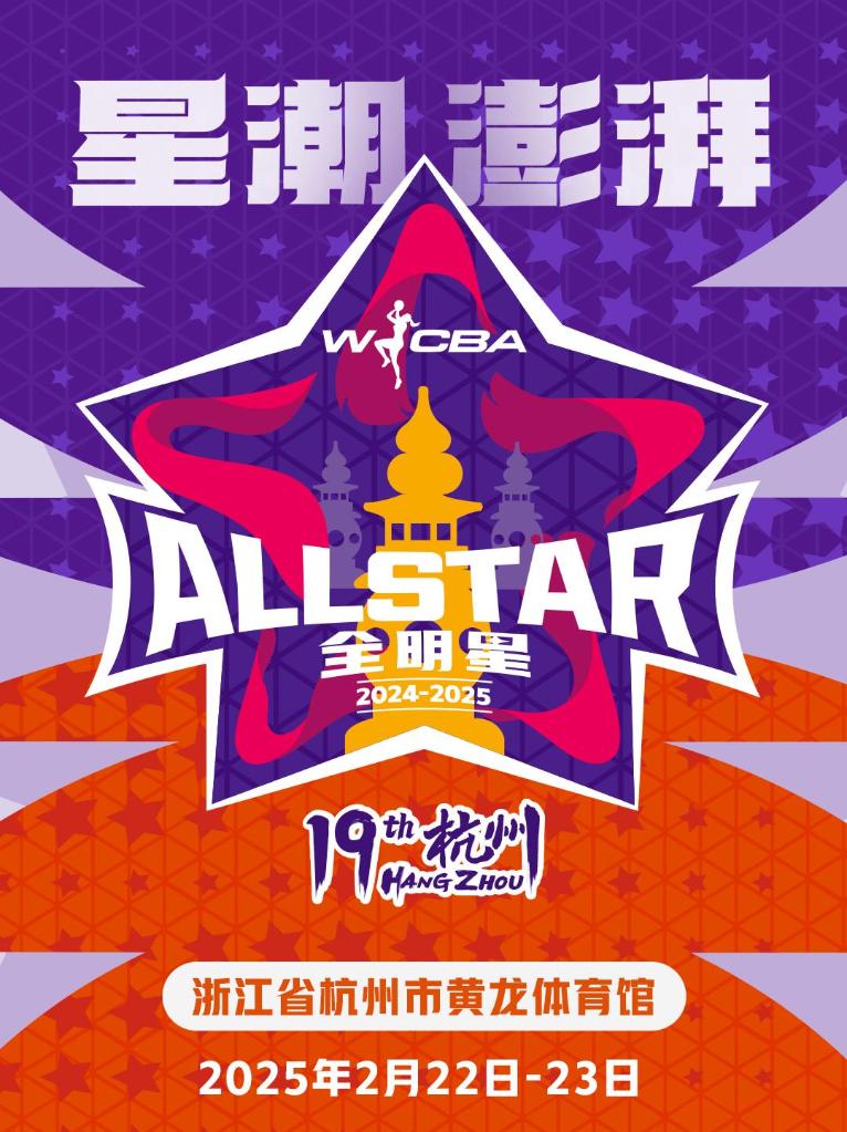 每年吸引数